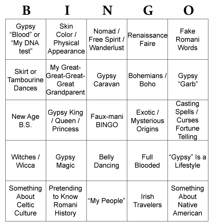 test Bingo Card