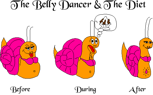 Cartoon:  The Belly Dancer And The Diet